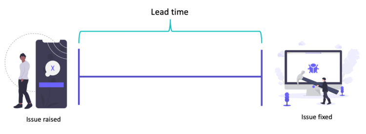 gt sensor 3